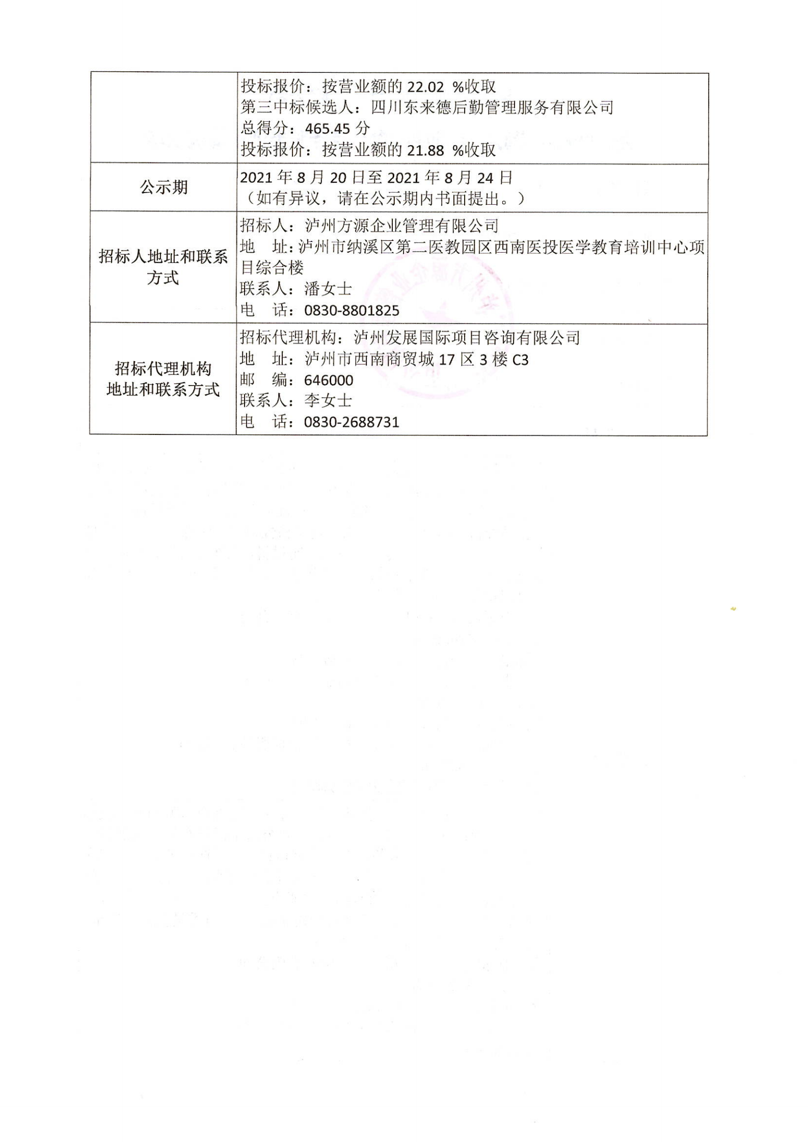 瀘州方源企業(yè)管理有限公司-西南醫(yī)投醫(yī)學(xué)教育培訓(xùn)中心食堂勞務(wù)服務(wù)評審情況公示_01.png