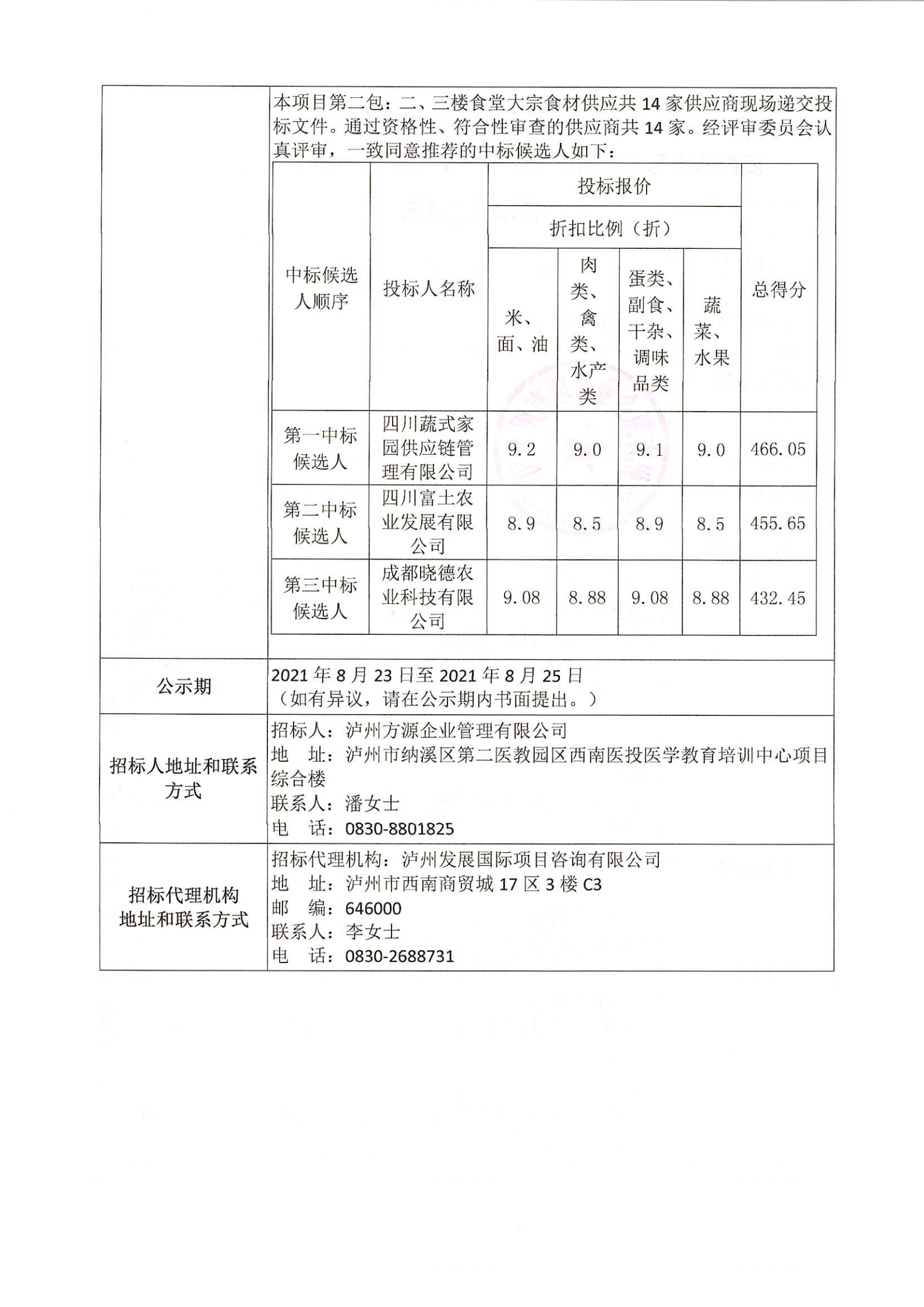 西南醫(yī)投醫(yī)學(xué)教育培訓(xùn)中心食堂大宗食材供應(yīng)商選聘項目評審情況公示_01.png