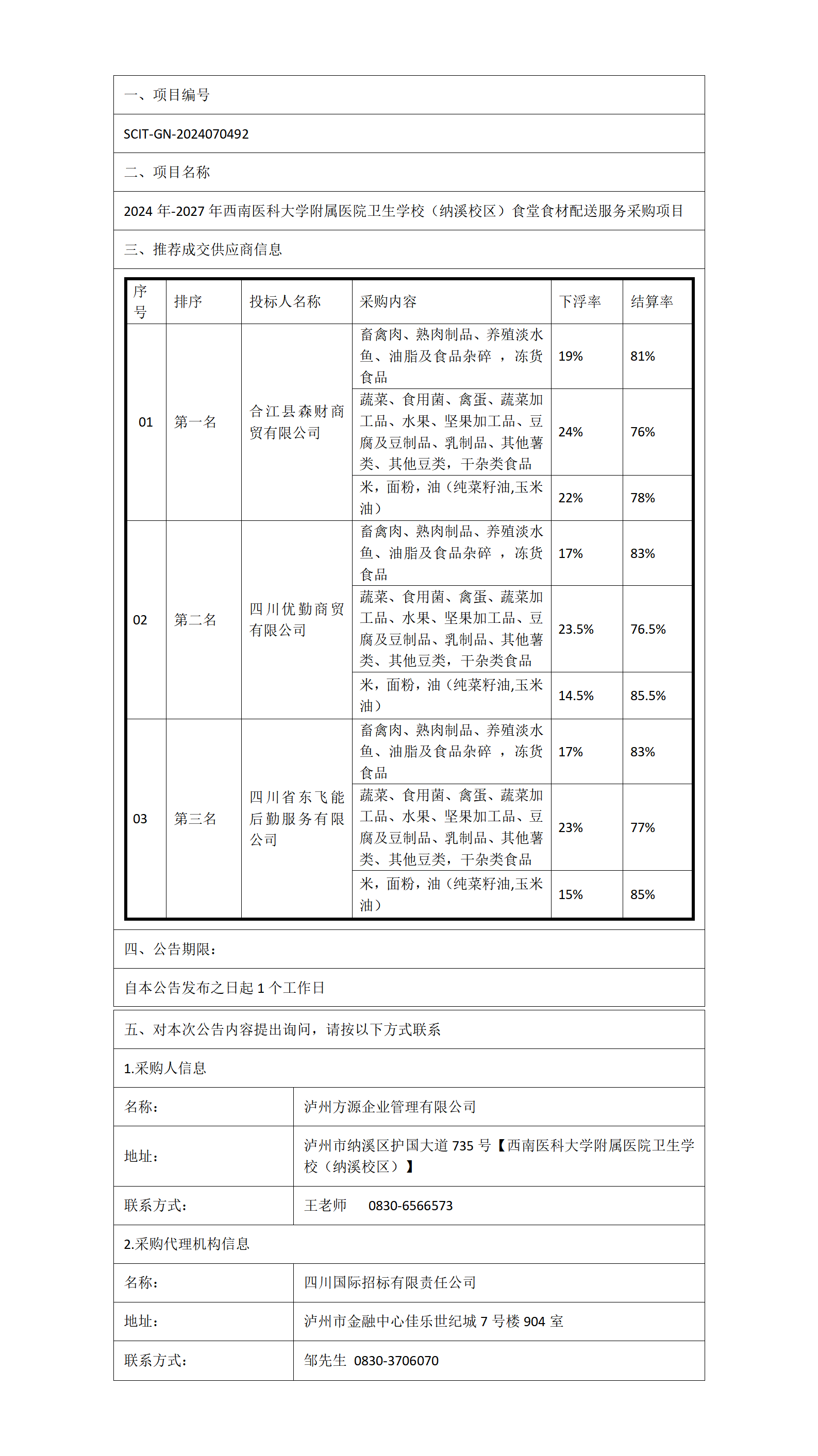 2024年-2027年西南醫(yī)科大學附屬醫(yī)院衛(wèi)生學校（納溪校區(qū)）食堂食材配送服務采購項目成交公告_01.png